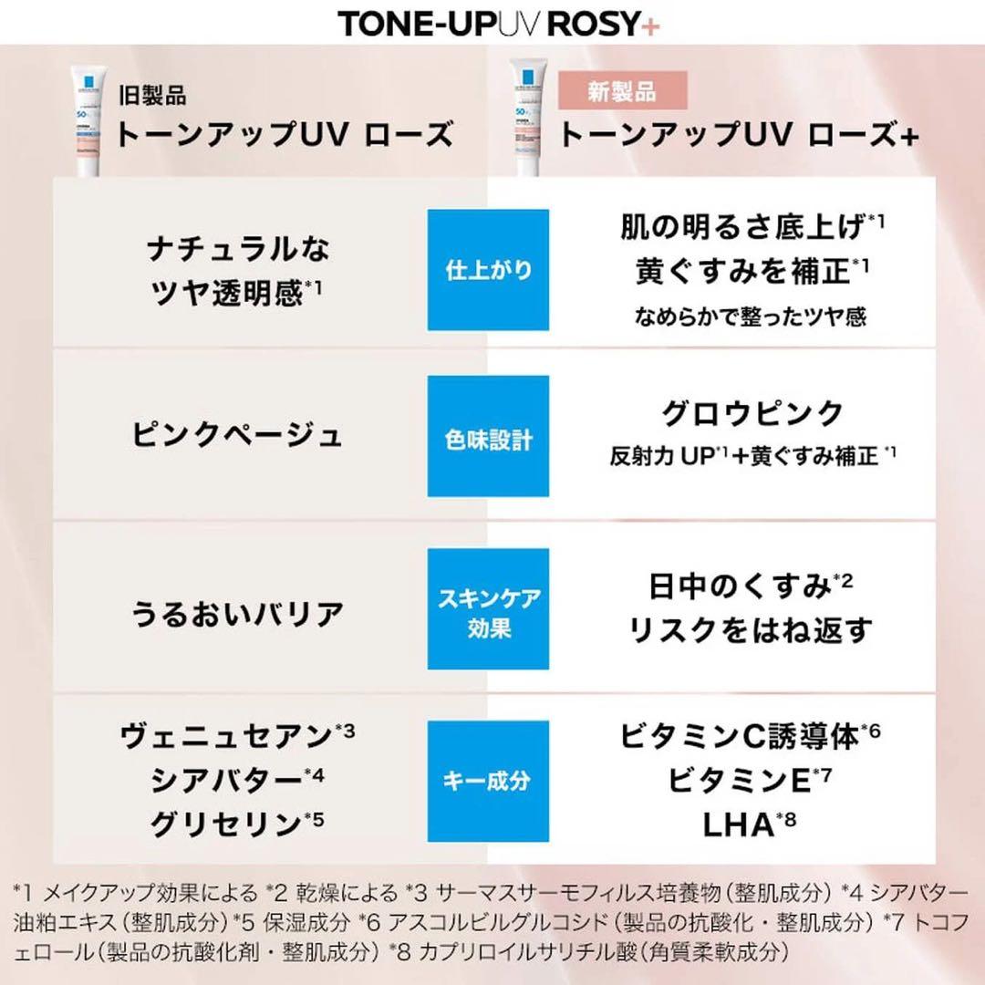 さと　　ラロッシュポゼ UVイデアXLプロテクション　トーンアップローズ＋