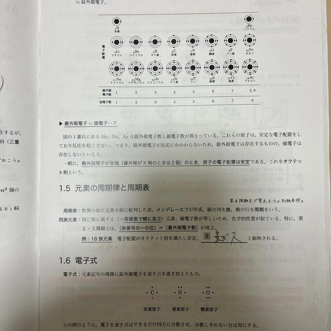 鉄緑会　高3化学　冊子　1〜25回全部